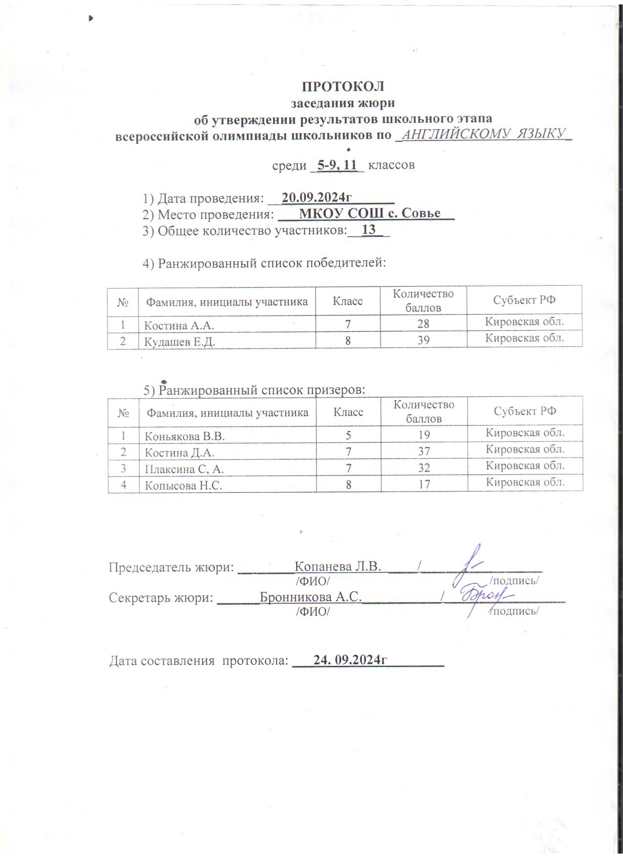 Протокол  школьной олимпиады по английскому языку..